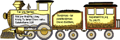 Tai yra FAKTAS. TIKJIMAS - tai pasitikjimas Dievo odiais, nepaisant to, k Tu JAUTI. Nes per tikjim  Jz Tu tampi Dievo vaiku. Galatieiams 3:26